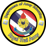 กรมยุทธศึกษา