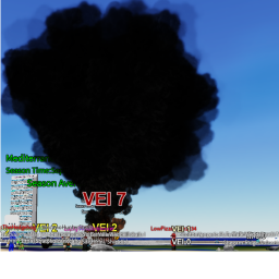 [REOPENED] Volcano Tracker
