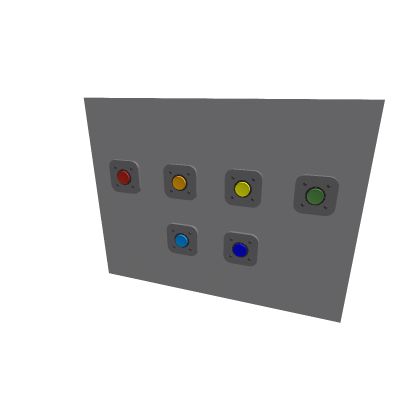 Core Temperature Panel
