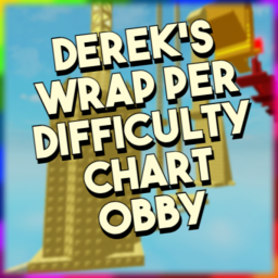 [NEW STAGES] Derek's Wrap Per Difficulty Chart Obb