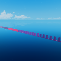 Kuna's Walls Jump Per Difficulty Chart Obby