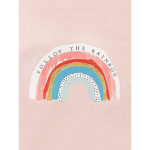 Lea's Group :)
