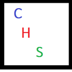 The Chris Roads Group
