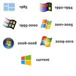 WINDOWS CLAN