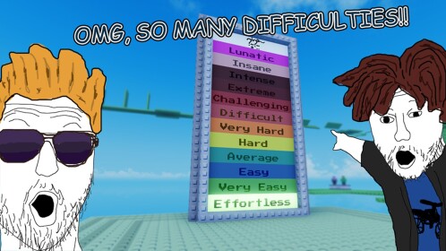 neth's Difficulty Chart Obby