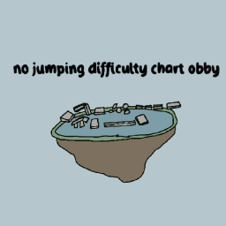 No Jumping Difficulty Chart