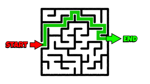 Maze Simulator scripts