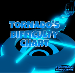[NEW] 🌪️Tornado's Difficulty Chart Obby