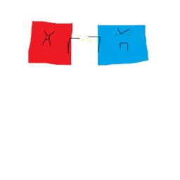 blue vs red (UPDATE)