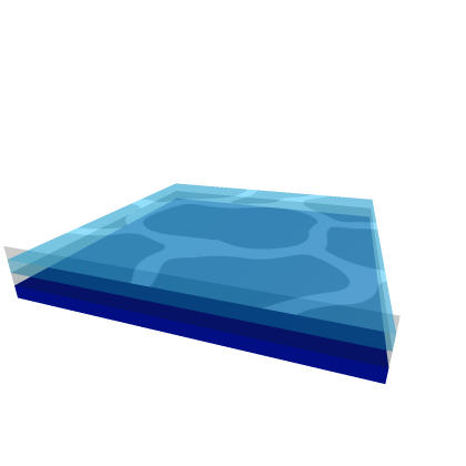 Animated Low-Poly Water