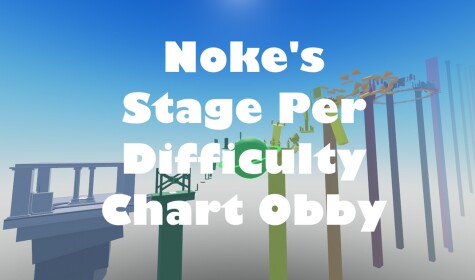 [NEW!] Noke's Stage Per Difficulty Chart Obby