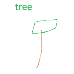 TREE GAME