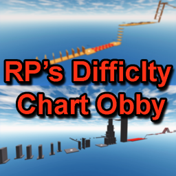 RP's Difficulty Chart Obby