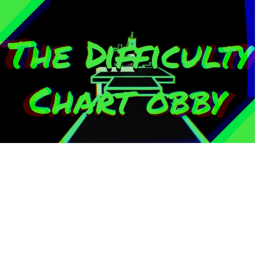 idid's Dificulty Chart Obby!