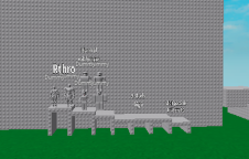 Skala wysokości awatara