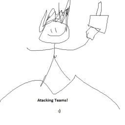 Attacking Teams!  icon
