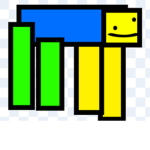 GamingBoi86 Fan Group Official