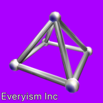 Everyism Inc
