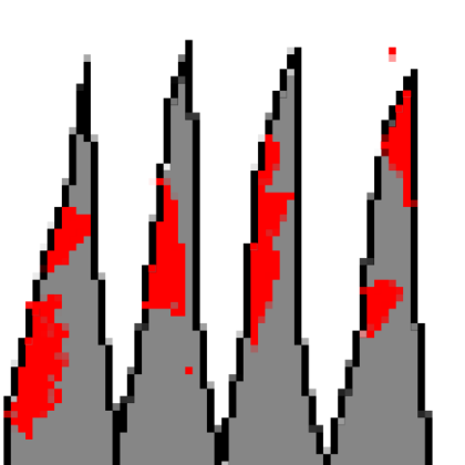 Horror Sans Small Spike Zone Roblox decal