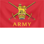 The British Troops