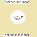 Epic's Doge Army