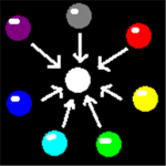 The Hub