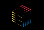 Pixeled Game Development