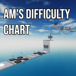 Am's Difficulty Chart Obby! [Beta]
