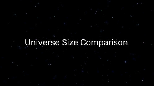 Universe Size Comparison