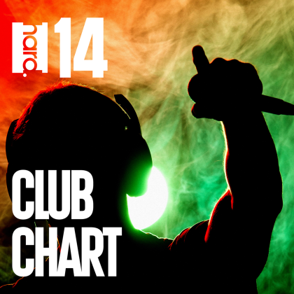 Tonight Tonight Roblox music