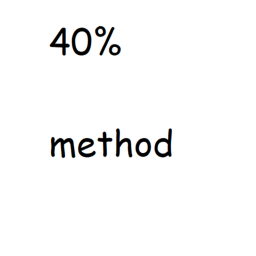 40% Method