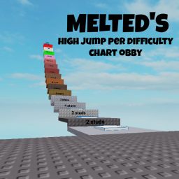 Melted's High Jump Per Difficulty Chart Obby