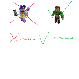 Terminated Robloxians Museum