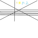AFF 2