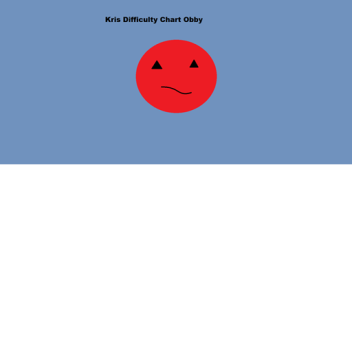 Kris Difficulty Chart Obby