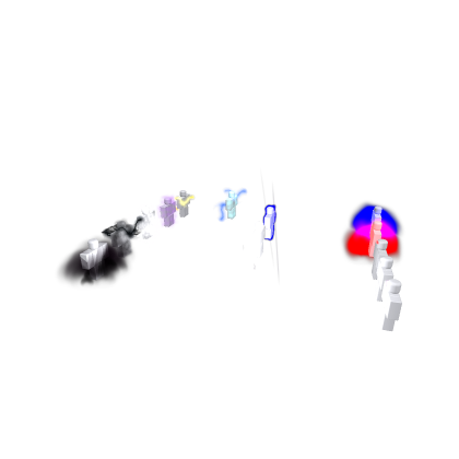 Auras and Clothing