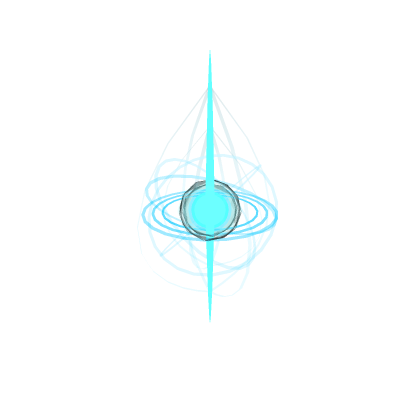 ci orb