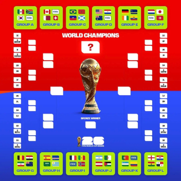  WORLD CUP 2030 Countdown 4 Years Left