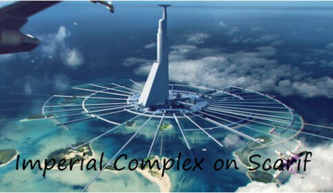 Imperial complexity. Imperial complexity