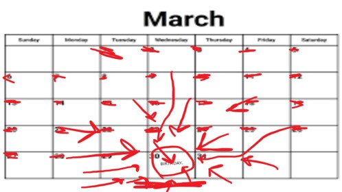 Yearly Gathering