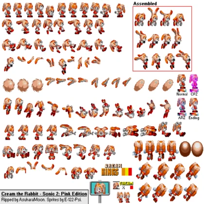 Ccream the rabbit sprite sheet