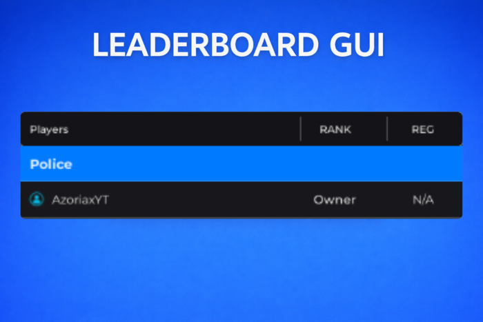 Custom Playerlist GUI (Leaderboard UI) preview 1