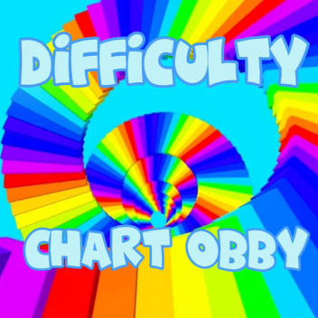 IMPOSSIBLE difficulty chart obby