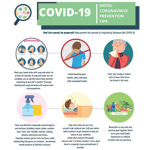 Coronavirus The Worst!