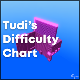 Tudi's Difficulty Chart Obby (Very Hard Stages!)