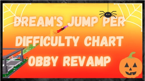 [Revamp]Dream's Jump Per Difficulty Chart Obby