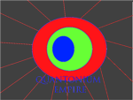 Quantonium Empire