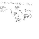 16 Wow Men