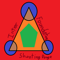 Shooting Range