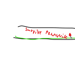 Survive Pennywise